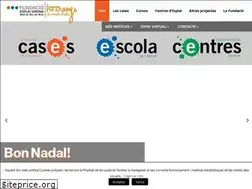 Sites similar to fundacioesplaigirona.cat