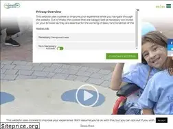 Sites similar to fundacion-parquesreunidos.com
