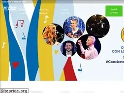 Sites similar to fundacionacnur.org