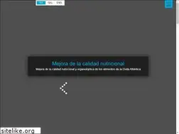 Sites similar to fundaciondietatlantica.com