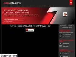 Sites similar to fundacionginer.org