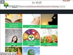 Sites similar to fundacjawellness.pl