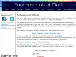 Sites similar to fundamentalsofmusic.com