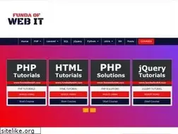 Sites similar to fundaofwebit.com