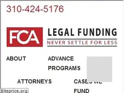 Sites similar to fundcapitalamerica.com