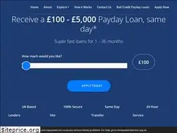 Sites similar to funderfinder.org.uk
