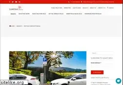 Sites similar to fundfactor.net