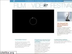 Sites similar to fundfilm.org