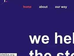Sites similar to fundfolio.in