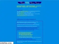 Sites similar to fundgrubeinserat.ch