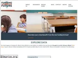 Sites similar to fundingilfuture.org