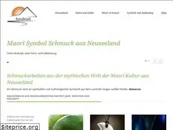 Sites similar to fundinsel.de