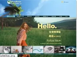 Sites similar to fundlover.com