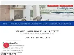 Sites similar to fundmyhome.org