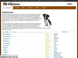 Sites similar to fundognames.com