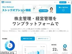 Sites similar to fundoor.com