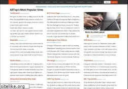 Sites similar to fundraising.alltop.com
