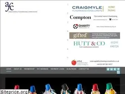Sites similar to fundraising.org.uk