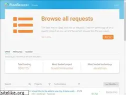 Sites similar to fundrequest.io