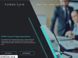 Sites similar to funds-axis.com