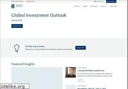 Sites similar to funds.rbcgam.com