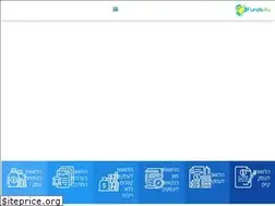 Sites similar to funds4u.co.il
