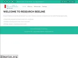 Sites similar to fundsbeeline.com