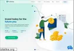 Sites similar to fundsindia.com