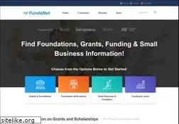 Sites similar to fundsnetservices.com