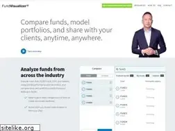 Sites similar to fundvisualizer.com