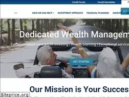 Sites similar to fundx.com