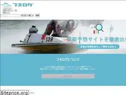 Sites similar to funelog.org