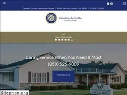 Sites similar to funeralhomeflorenceky.com