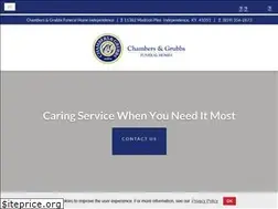 Sites similar to funeralhomeindependenceky.com