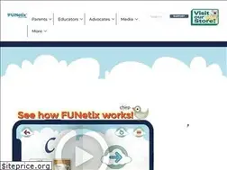 Sites similar to funetix.org