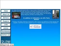 Sites similar to funeventrentals.com