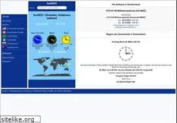 Sites similar to fungeo.de
