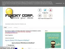 Sites similar to fungkynotes.blogspot.com