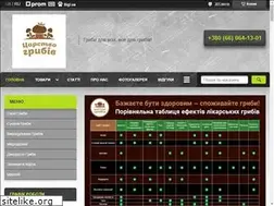 Sites similar to fungolove.com.ua