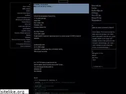Sites similar to funinri.blog.hr