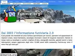 Sites similar to funivie.org