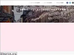 Sites similar to funjapo.com