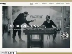Sites similar to funk-eyewear.com