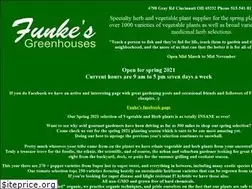 Sites similar to funkes.com