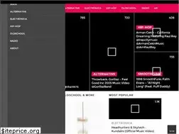 Sites similar to funkfusion.com