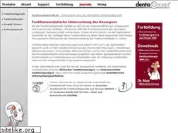 Sites similar to funktionsdiagnostik.de