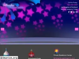 Sites similar to funkydivasanddudes.com