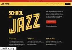Sites similar to funkydrummer.com