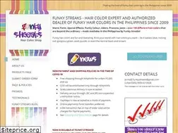 Sites similar to funkystreaks.com