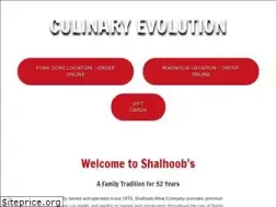 Sites similar to funkzonepatio.com